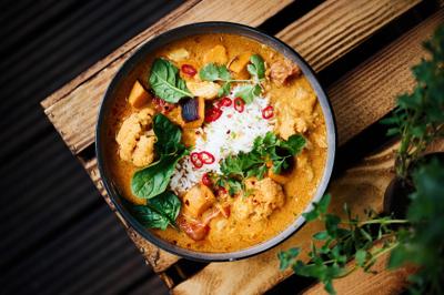 Chicks in a Curry Bowl
